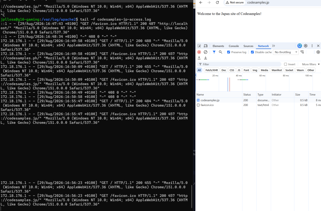 Apache Virtual Host Example One