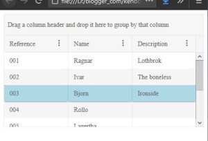 Kendo Grid Sticky Row Example – Code Samples