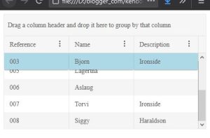 Kendo Grid Sticky Row Example – Code Samples