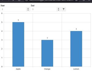 Kendo Chart with Filter Example – Code Samples