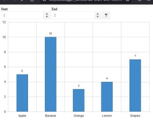 Kendo Chart with Filter Example – Code Samples