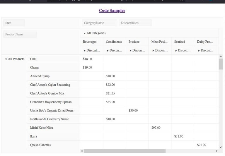 Responsive Kendo PivotGrid Example – Code Samples